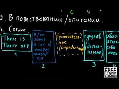 Видео: Обороты there is, there are | вступление