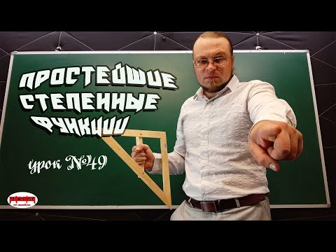 Видео: Графики простейших степенных функций. «Исходники».