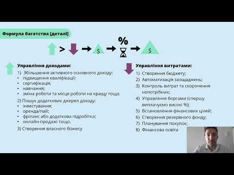 Видео: Теоретичне Заняття 1. Фінансове Програмування