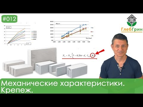 Видео: 12) Механические характеристики газобетона. Крепеж к газобетону.