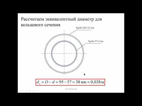 Видео: Гидродинамика. Вторая лекция.