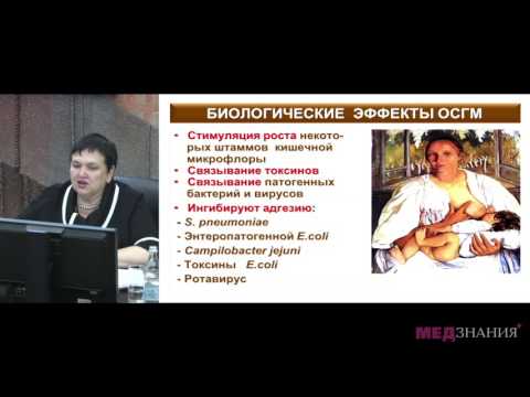 Видео: 15 Захарова И.Н.