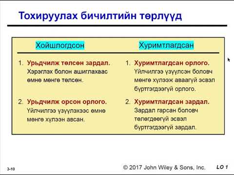 Видео: ТОХИРУУЛАХ БИЧИЛТ - ADJUSTING ACCOUNTS