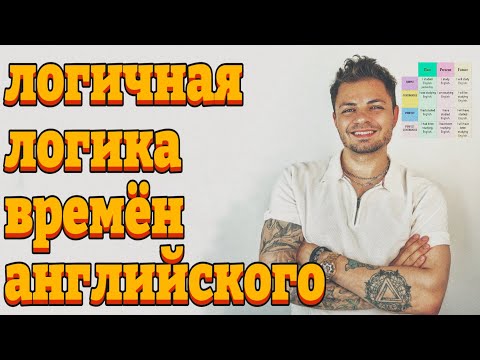 Видео: Логика времен английского языка простым языком