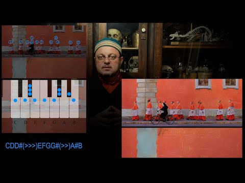 Видео: ЧТО или КАК? Часть 3