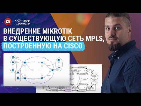 Видео: Внедрение MikroTik в существующую сеть MPLS, построенную на Cisco.
