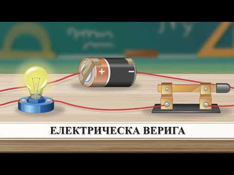 Видео: Урок - Електрически ток и Електрическа верига