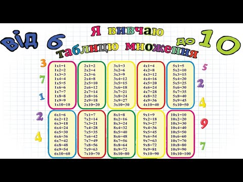 Видео: Музична табличка множення  від 6 до 10. Таблица умножения в песнях. Music multiplication table
