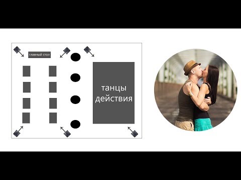 Видео: Как снимать банкет со вспышками. часть 2