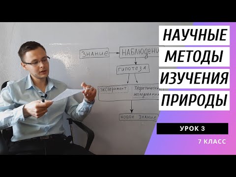 Видео: Урок 3. Научные методы изучения природы. Наблюдение, гипотеза, эксперимент Физические модели. Физика