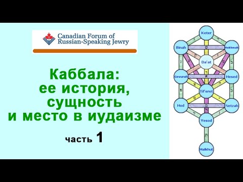 Видео: Каббала: ее история, сущность и место в иудаизме – часть 1