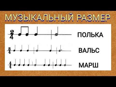 Видео: Музыкальный размер. Урок 14. Длительности и названия нот, такт, размер такта. Как определить размер?