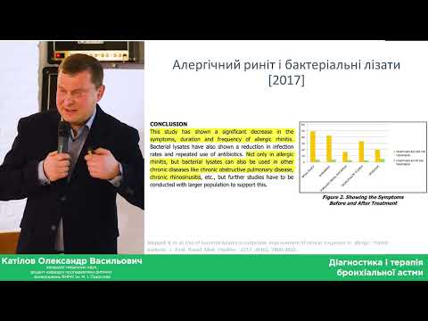 Видео: Діагностика і терапія бронхіальної астми