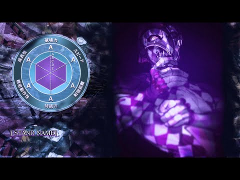 Видео: Самые сильно переоцененные стенды. Часть №2. ДжоДжо / Jojo Bizarre Adventure