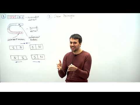 Видео: Урок 1. Магнитное поле. Правило правой руки. Теория. ЕГЭ
