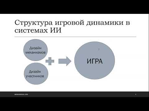 Видео: Теория игр, занятие 1 от 10.02.2024