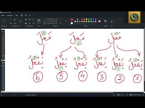 Видео: Сарф илими. Бина китеби. 1-сабак.