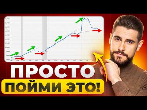 Видео: Какой ОДИН индикатор может ПРЕДСКАЗАТЬ экономический коллапс?