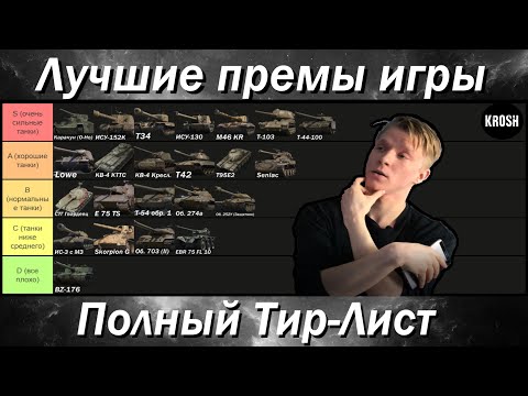 Видео: Рейтинг ВСЕХ премиум танков 8 уровня в WOT  -  Полный Тир Лист от Krosh'a