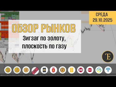 Видео: Обзор рынков по волнам Эллиотта. Зигзаг по золоту, плоскость по газу