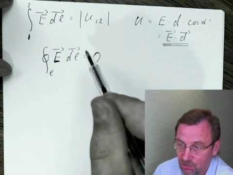 Видео: Уравнения Максвелла 3: циркуляция поля.