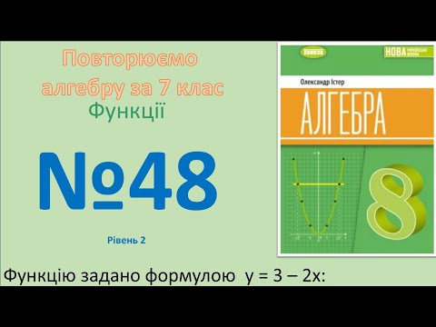 Видео: Істер Вправа 48. Алгебра 8 НУШ-2025