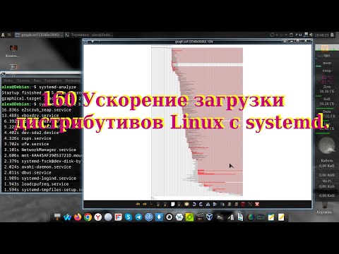 Видео: 160 Ускорение загрузки дистрибутивов Linux с systemd.