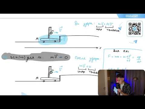 Видео: На тележке массой M = 1 кг, находящейся на горизонтальной плоскости, установлен штатив - №31297