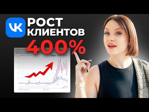 Видео: Как ЗАРАБОТАТЬ во ВКОНТАКТЕ в 2024 году? / Самые ПРИБЫЛЬНЫЕ ниши для заработка ВК прямо СЕЙЧАС!