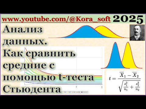 Видео: Как рассчитать t-тест для оценки равенства средних значений @Kora_soft