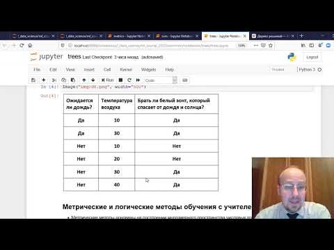 Видео: Лекция по курсу ММО - 22.04.2020, 17:25 - Деревья решений