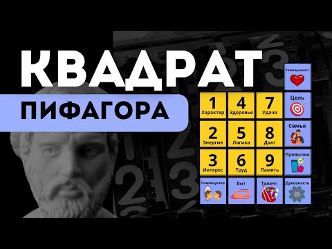Видео: Квадрат Пифагора - ЭТО БАЗА НУМЕРОЛОГИИ. Как правильно рассчитать и расшифровать?