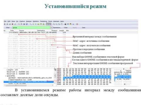 Видео: 25. МЭК 61850. Пример цифрового обмена GOOSE - сообщениями