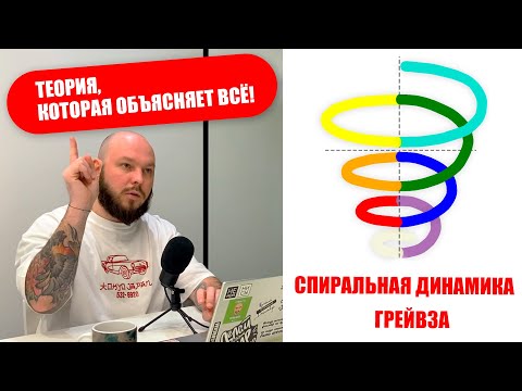Видео: Спиральная динамика Грейвза. Гипотеза, которая объясняет всё!