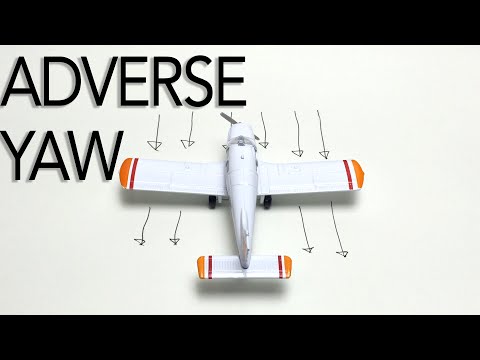 Видео: Неблагоприятное рыскание — объяснено и продемонстрировано