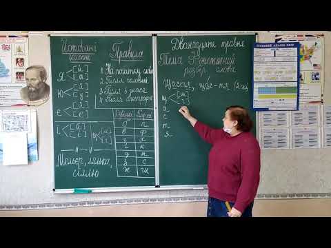 Видео: Фонетичний розбір слова