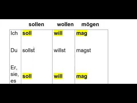 Видео: Немецкий для самых маленьких Урок 76 #немецкийязык