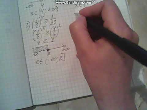 Видео: показательные неравенства 2