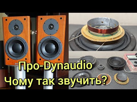 Видео: Ремонт динаміків акустики Dynaudio, обзор все про динаміки Dynaudio-Morel