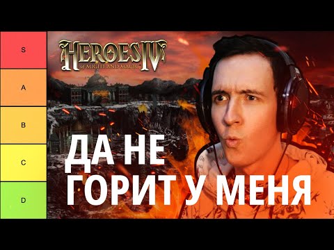 Видео: Композитор РАЗНОСИТ темы городов из ГЕРОЕВ 4 (часть 2) | МУЗЫКАЛЬНЫЙ ТИР-ЛИСТ