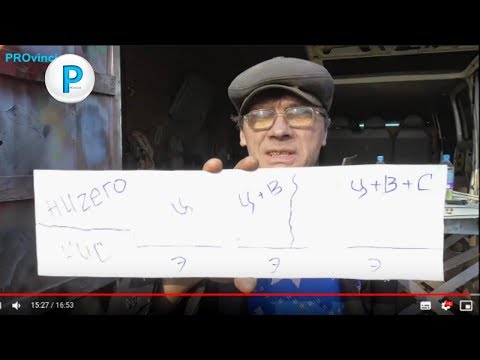 Видео: Новый ЭКСПЕРИМЕНТ с Цинкарём и как снять стёкла Форд Транзит 98