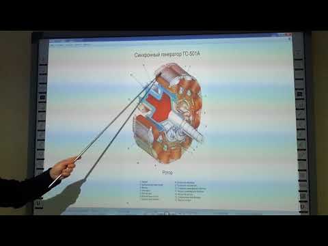 Видео: Синхронный генератор ГС 501А