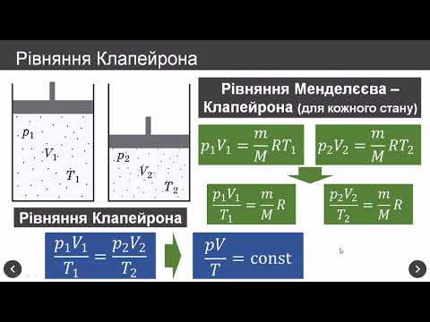 Видео: Рівняння стану ідеального газу