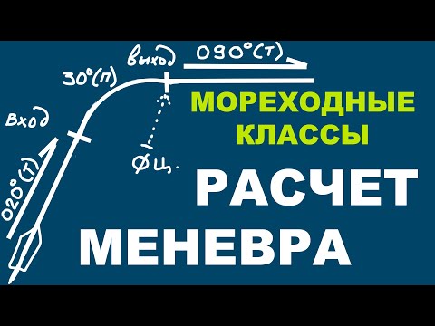 Видео: Вход в поворот. Расчет маневра.