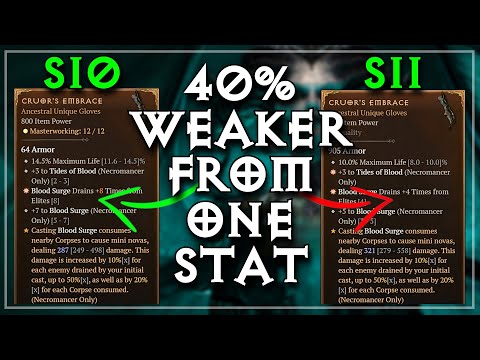 Видео: PTR наконец выявил эту серьёзную проблему в Diablo 4 | Уникальные предметы нуждаются в изменении