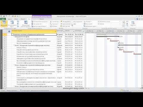 Видео: Сортировка, фильтрация и группировка в MS Project