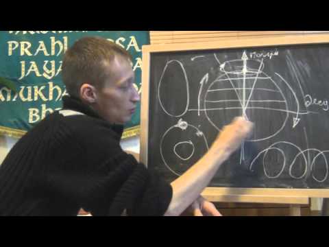 Видео: Пахтание океана (Демистификация 10) - Александр Терлецкий