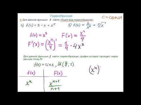 Видео: Первообразная