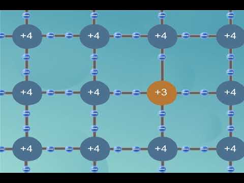 Видео: Жартылай өткізгіштер  N-P тип