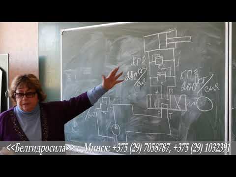 Видео: Рулевое управление . Диагностика рулевого управления